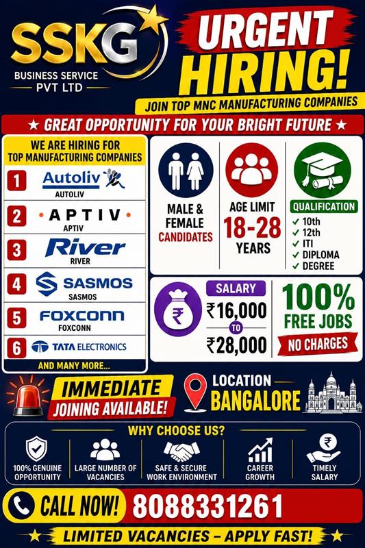 Urgent Hiring — Multiple Opportunities